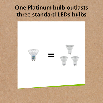 Sylvania Platinum GLS Retro Satin E27 Ultra-Efficient Neutral White 4W A-Class LED Bulb